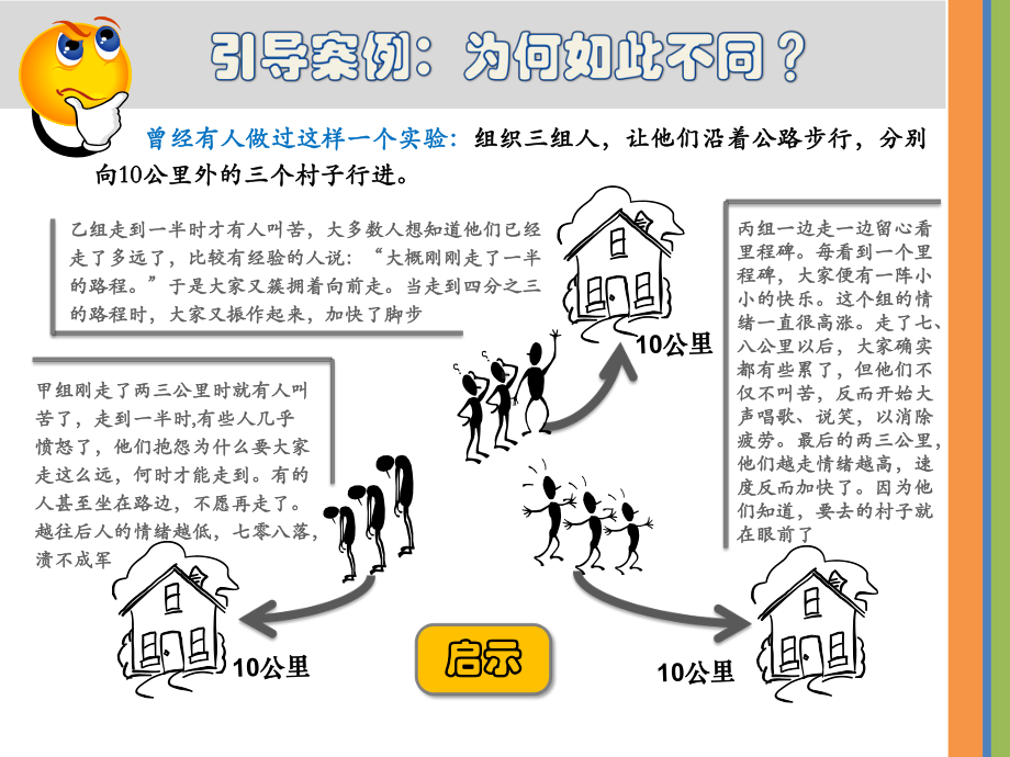 项目管理-计划.ppt_第3页