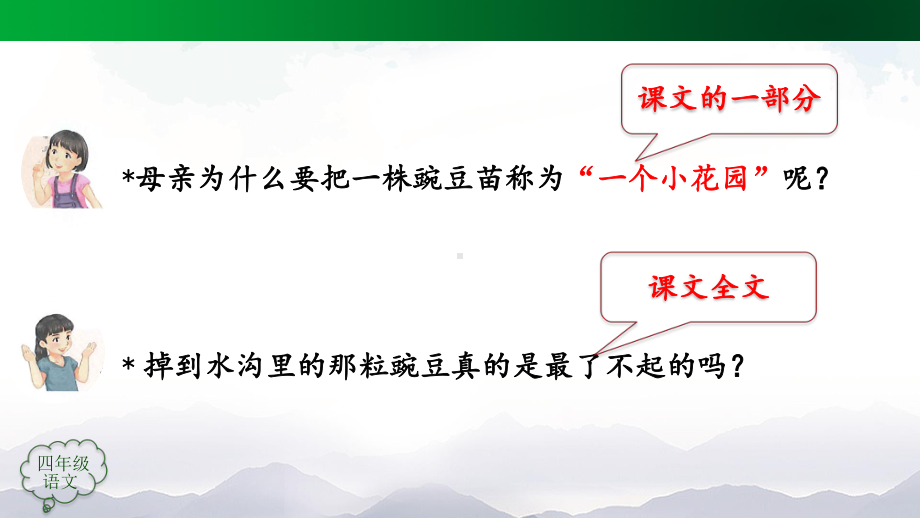 部编版四年级上册语文 7 呼风唤雨的世纪(第一课时)-2课件.pptx_第3页