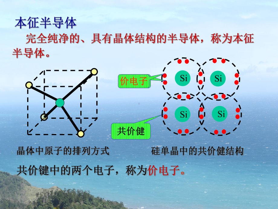 轮机员培训教案-电子器件及电路课件.ppt_第3页