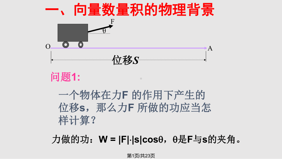 D平面向量数量积的物理背景及其含义PPT课件-.pptx_第1页