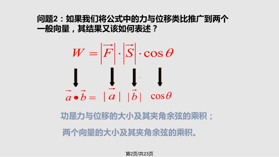 D平面向量数量积的物理背景及其含义PPT课件-.pptx_第2页