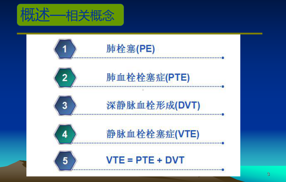 静脉血栓栓塞症的预防与护理ppt课件.ppt_第3页