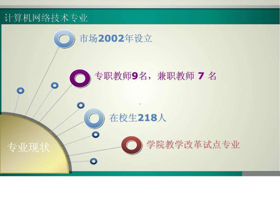 计算机网络技术-说专业.ppt 课件.ppt_第2页