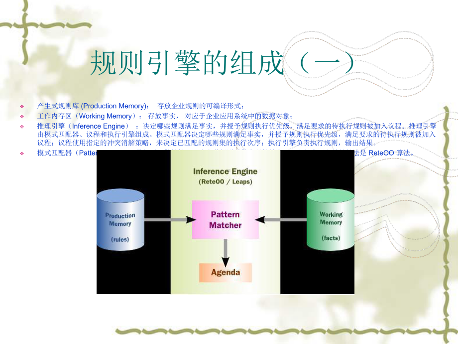 阿里云计算课件.pptx_第2页