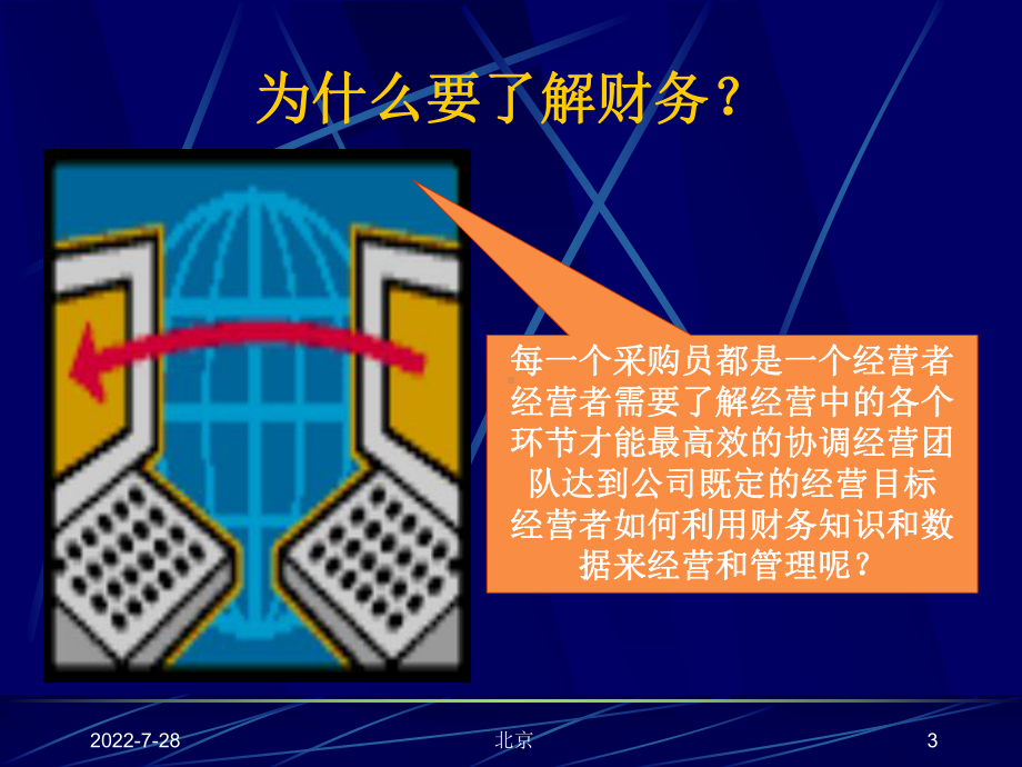 财务与采购课件.ppt_第3页