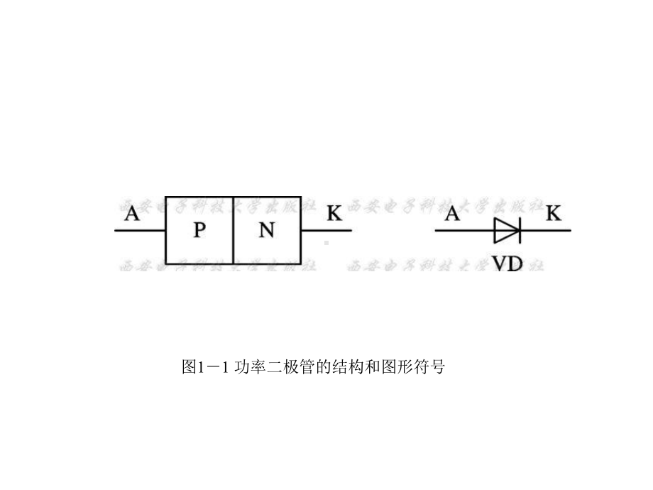 配套课件：电力电子技术及应用.ppt_第3页