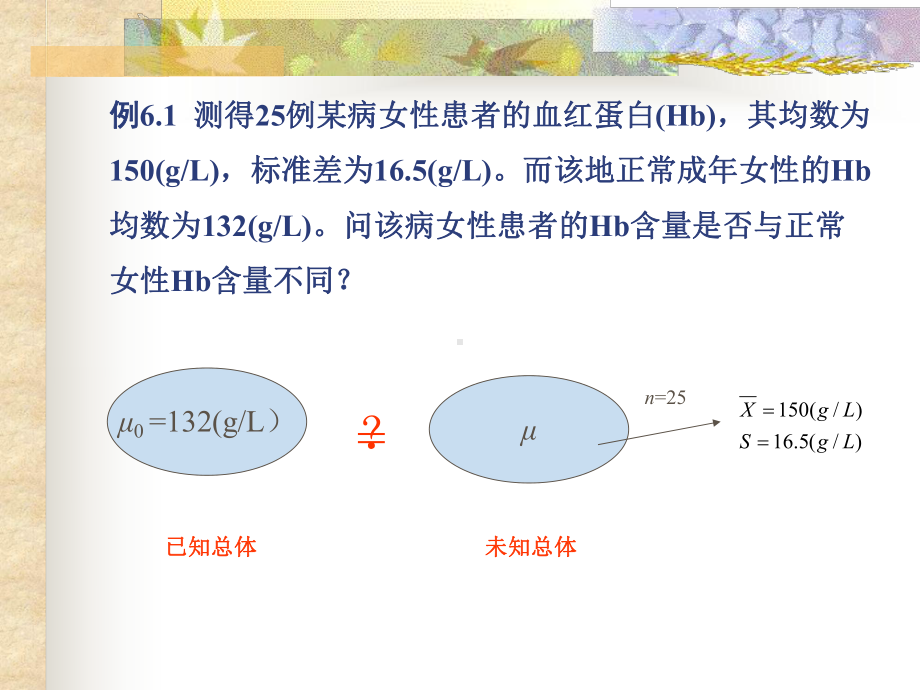 《假设检验》PPT课件-(2).ppt_第3页