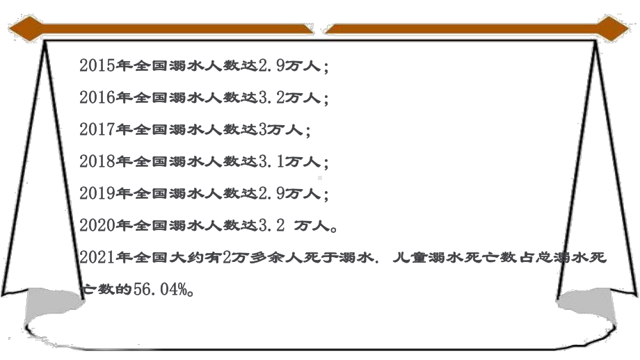 防溺水（教学ppt课件）校本课程安全主题教育(1).pptx_第2页