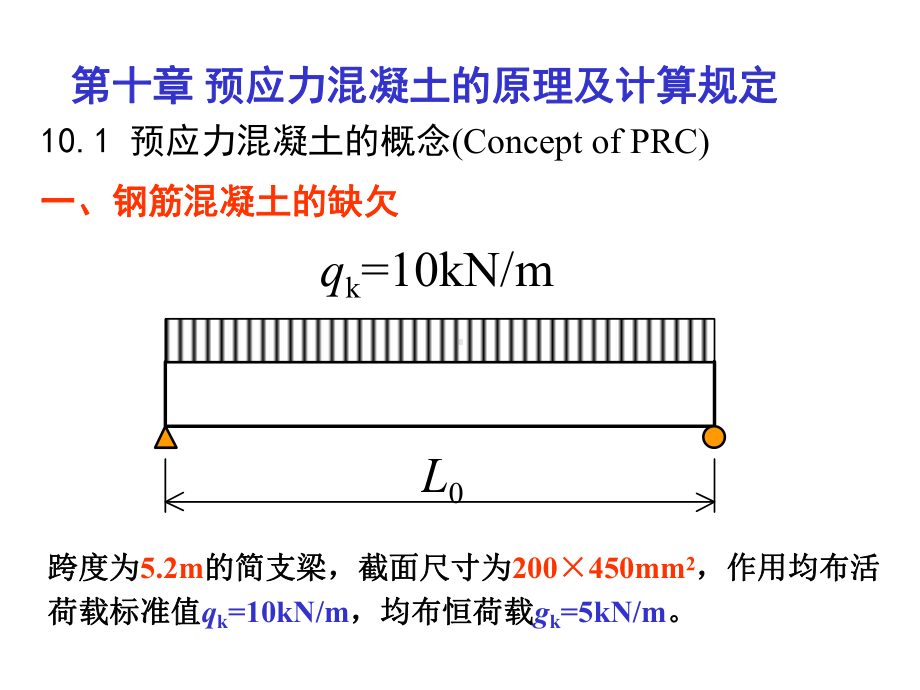 预应力混凝土的原理及计算规定课件.ppt_第2页