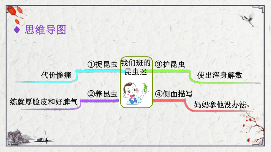 三年级下册 语文 语文园地六课件（27页).pptx_第3页