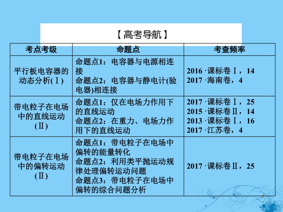 轮复习第六章静电场3电容器的电容带电粒子在电场中的运动课件.ppt_第3页