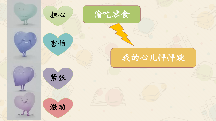 语文四年级上册第八单元 习作：我的心儿怦怦跳 课件(PPT9页).pptx_第3页