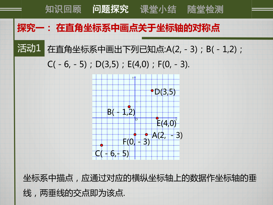 13.2《画轴对称图形(2)》课件.ppt_第3页