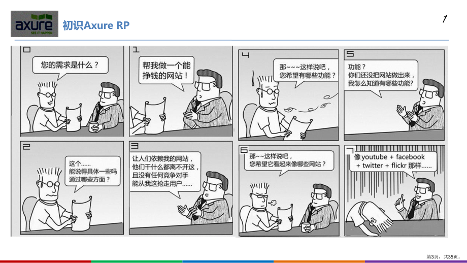 Axure-RP培训教程(PPT34页)(PPT 35页).pptx_第3页