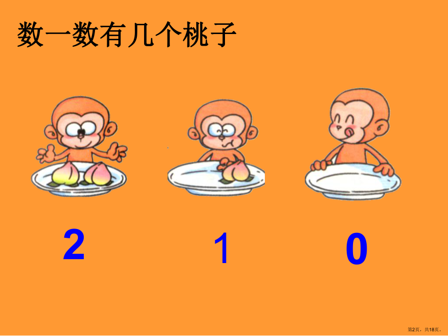 《0的认识》10以内数的认识和加减法PPT课件2(PPT 18页).pptx_第2页