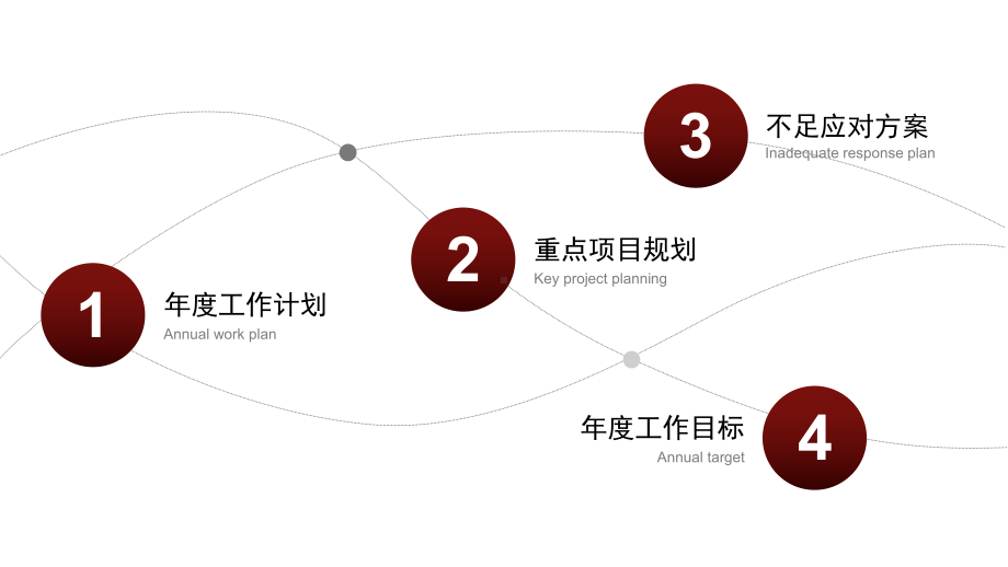 红色商务大气开门红PPT模板课件.pptx_第2页