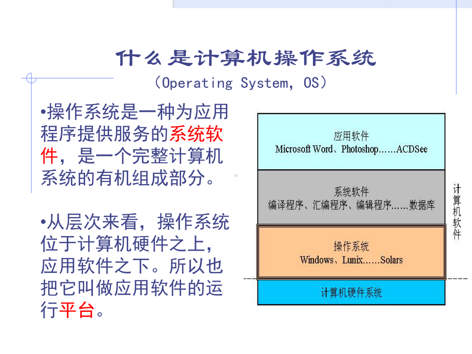 uCOS-II原理-课件-.ppt_第3页