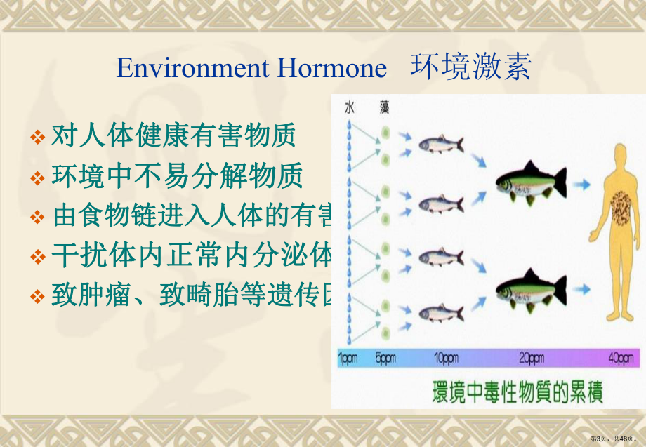 ROHS相关培训-员工new.ppt_第3页