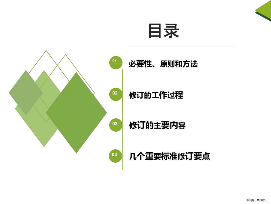 2020最新《国家危险废物名录》修订历程课件(PPT 36页).ppt_第2页