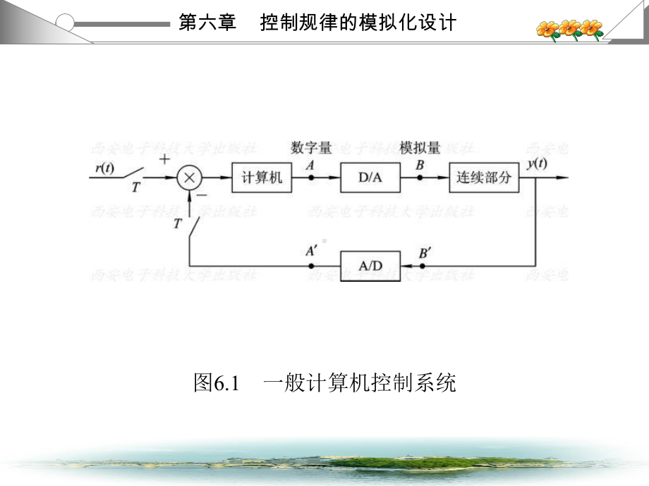 计算机控制技术(汤楠)-(6)课件.ppt_第3页