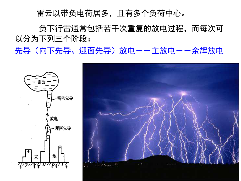 防雷及过电压保护与接地课件.ppt_第3页