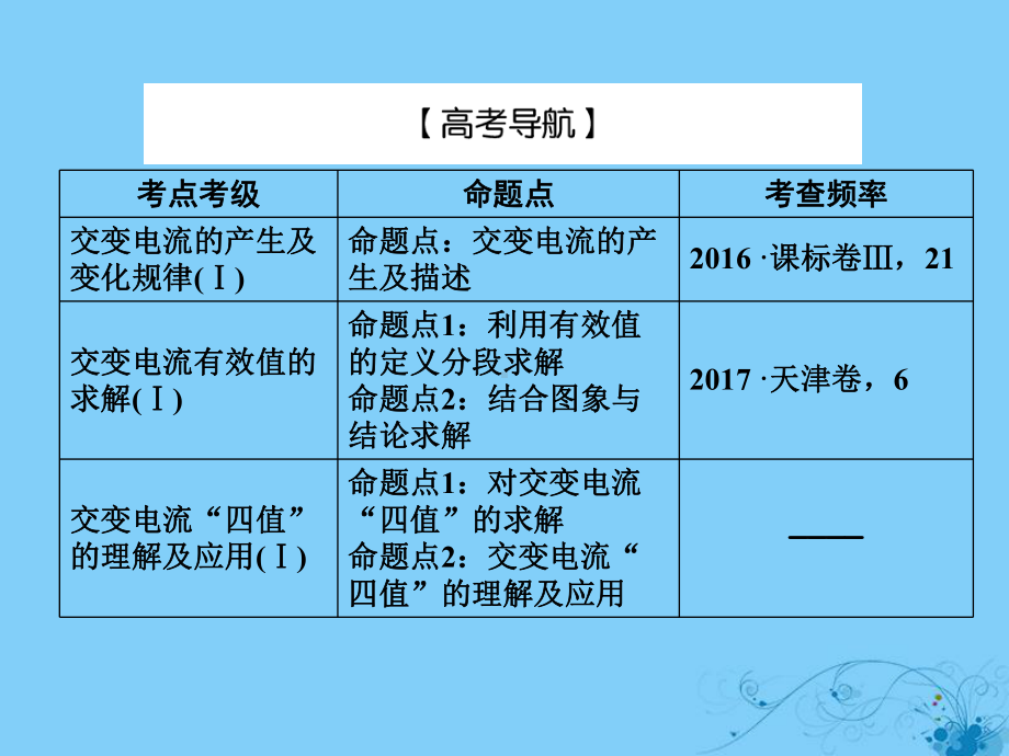 轮复习第十章交变电流传感器1交变电流的产生及描述课件.ppt_第3页