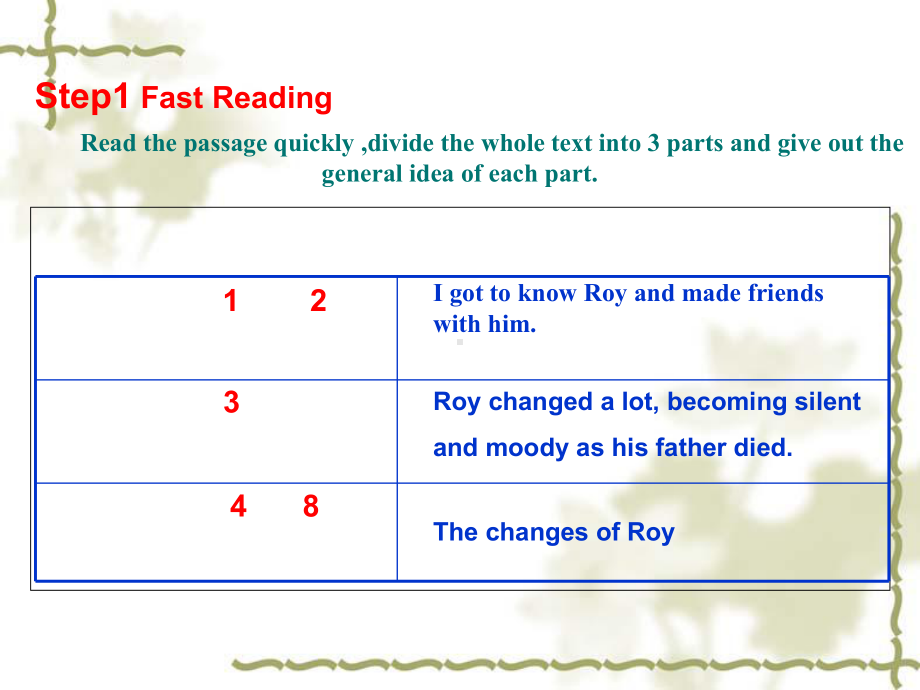 Roy’s-Story-PPT课件-译林牛津版.ppt_第2页