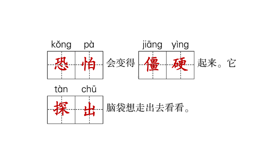 部编版四年级上册语文 5.一个豆荚里的五粒豆习题课件.ppt_第3页