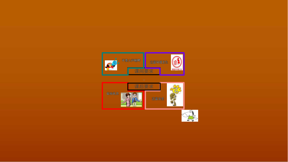 行为安全观察实施培训ppt课件.pptx_第3页