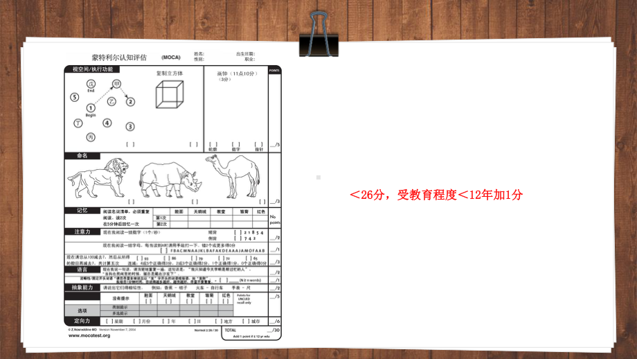 患者教育认知障碍ppt课件.pptx_第2页