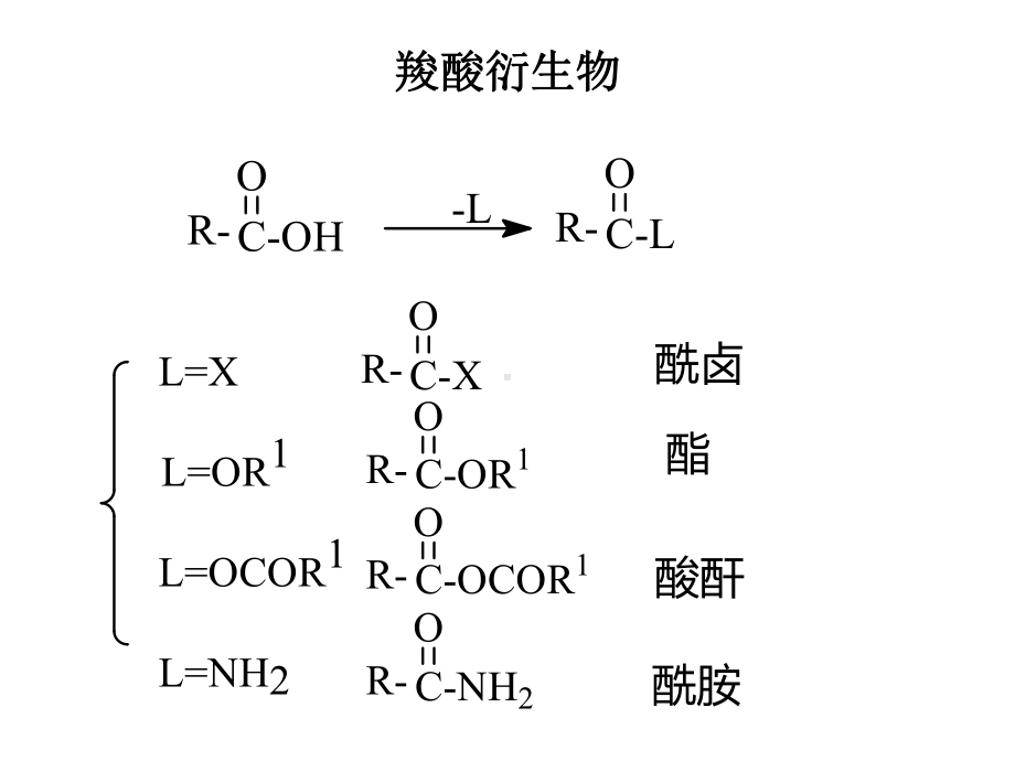 羧酸衍生物1羧酸衍生物的结构和命名一课件.ppt_第1页