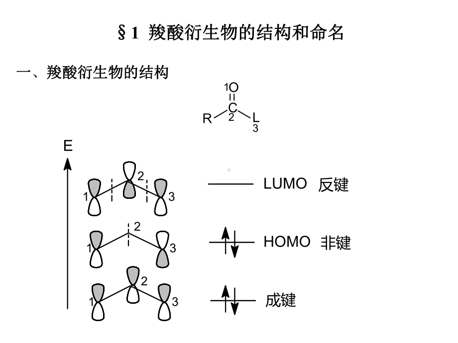 羧酸衍生物1羧酸衍生物的结构和命名一课件.ppt_第2页