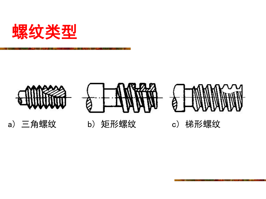 齿轮及螺纹表面加工课件.ppt_第3页