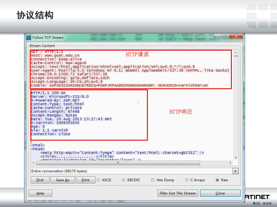 FortiWeb技术培训讲义.ppt_第3页