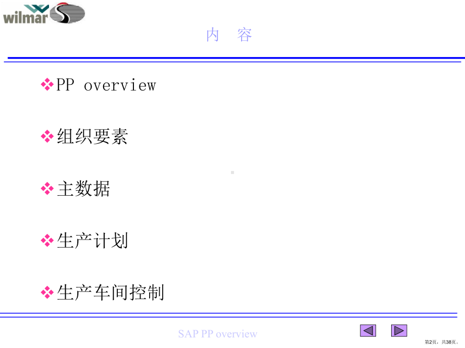 pp中文培训概览.ppt_第2页