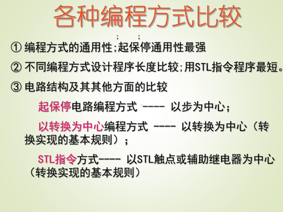 PLC程序使用启保停电路编程方式与方法详解培训学习课件-PPT79页.ppt_第3页