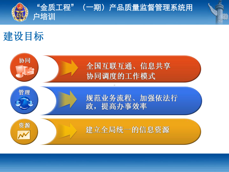 金质工程产品质量监督管理系统用户培训课件.ppt_第3页