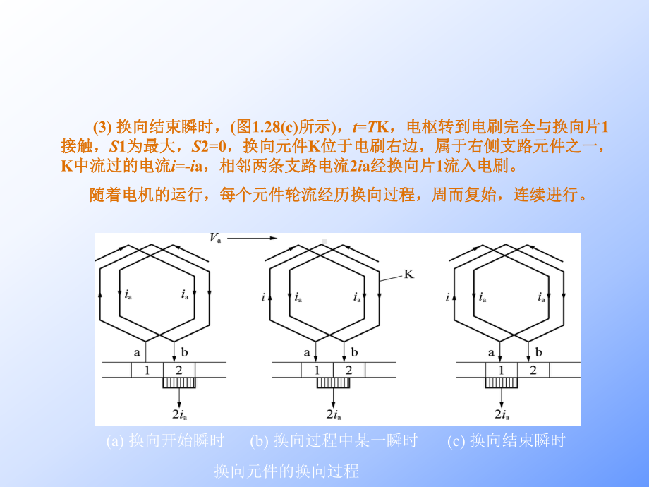 项目三直流电机故障分析排除实际操作-PPT课件.ppt_第3页