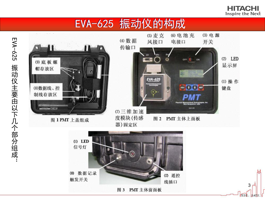 EVA-625振动仪操作培训(PPT46页)(PPT 47页).pptx_第3页