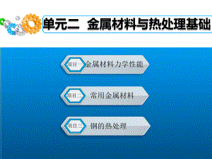 金属加工与实训基础单元2-金属材料与热处理基础课件.pptx