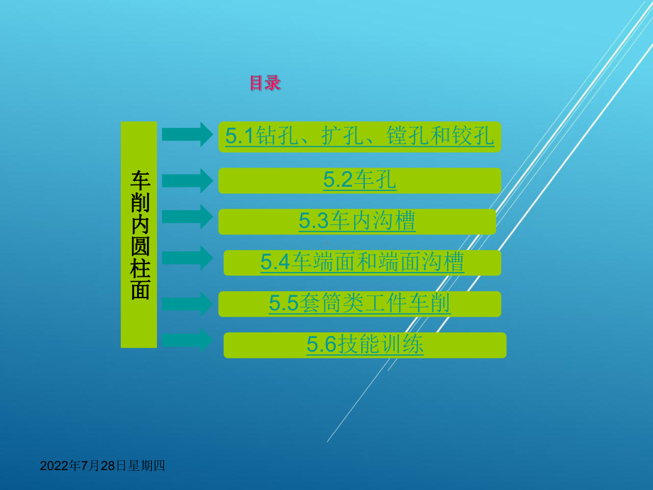 车工工艺与技能训练第5章课件.ppt_第2页