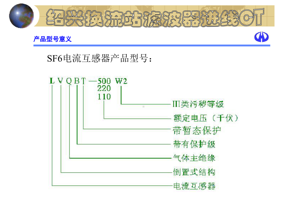 SF6电流互感器性能与结构介绍课件.ppt_第2页