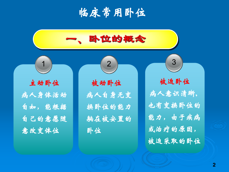 骨科病人卧位的护理医学PPT课件.ppt_第2页