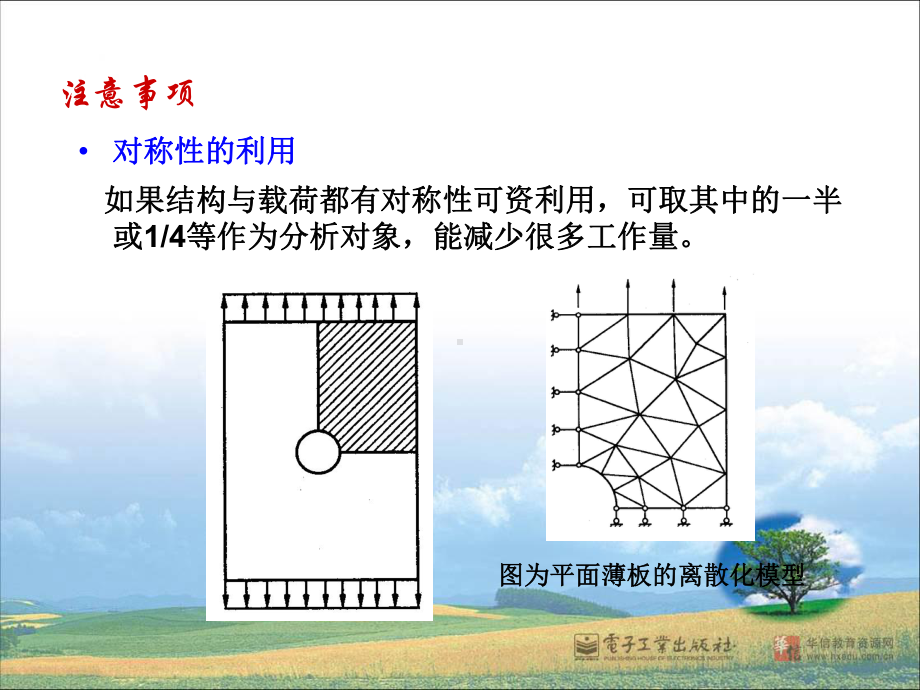 ANSYS有限元基础教程课件-第2章.ppt_第3页