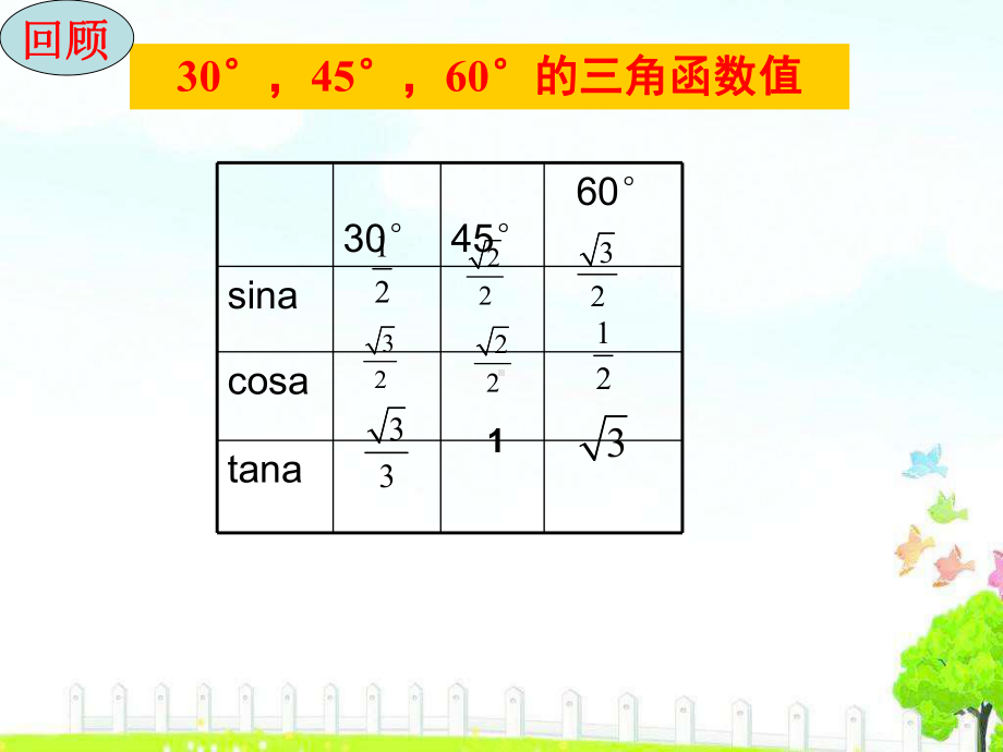 28.2解直角三角形及其应用课件.ppt_第2页