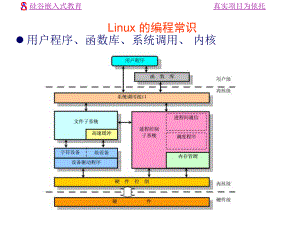 3.0Linux开发基础-PPT课件.ppt