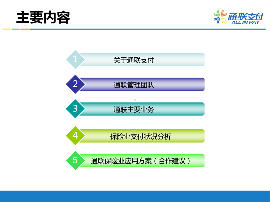 通联保险行业支付合作方案-PPT.ppt_第2页