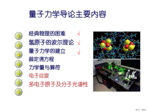 [理学]量子力学导论课件(PPT 33页).pptx