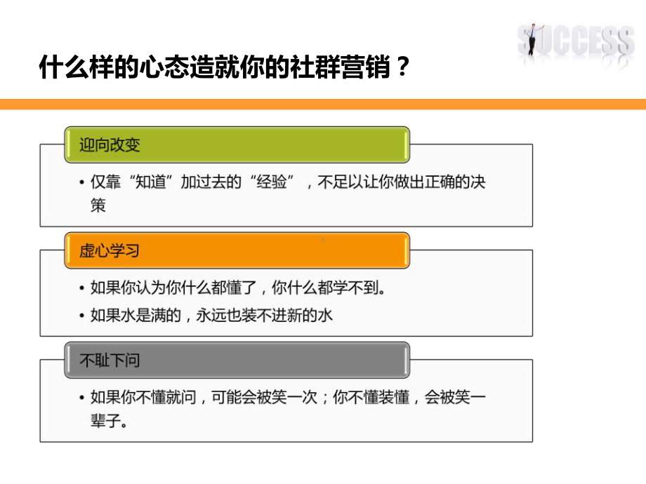 引爆社区社群营销解决方案课件.pptx_第2页