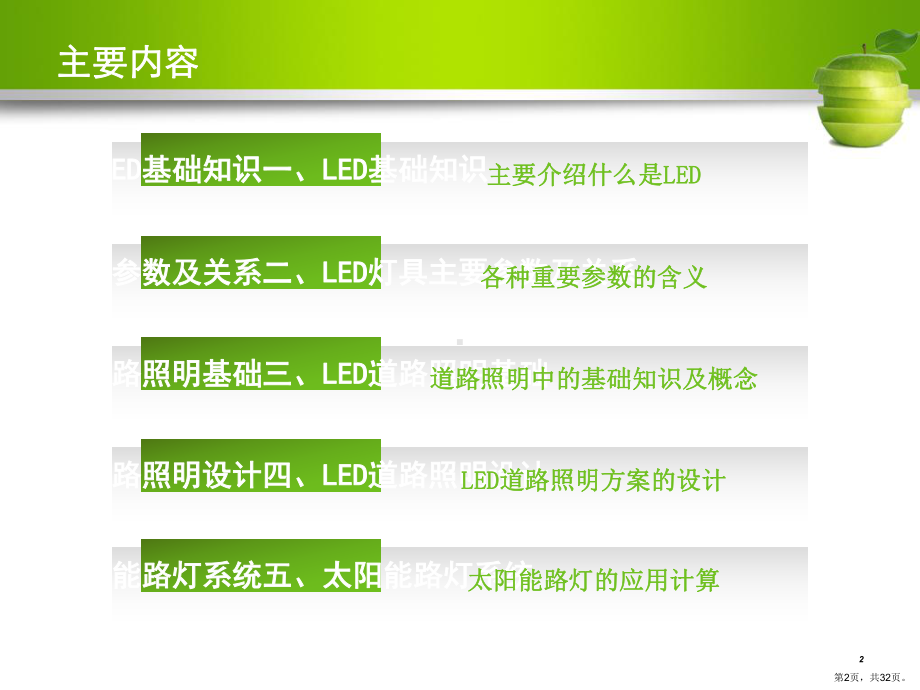 LED道路照明培训资料(包含DIALUX一般操作).ppt_第2页